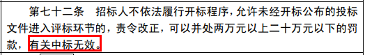 随意废标/低价中标/私人订制条款等，都将重点整治！《招投标法》大改，增加28条、修改58条 