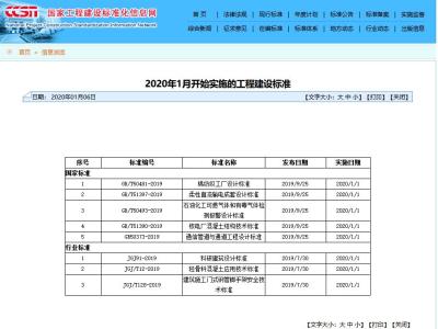 2020年1月开始实施的工程建设标准