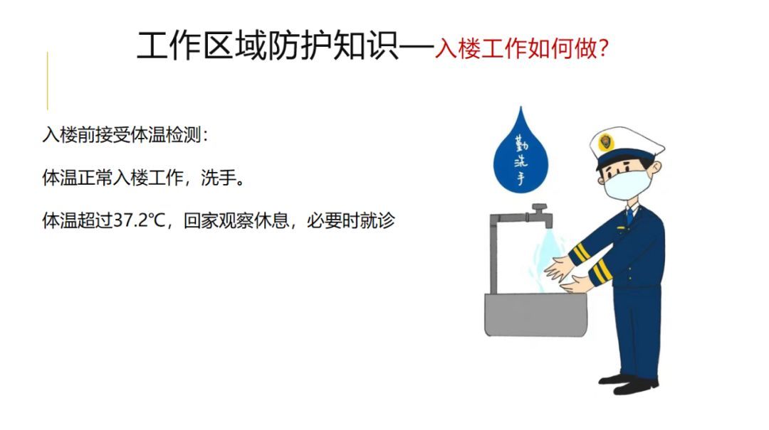 新冠肺炎入楼工作如何做