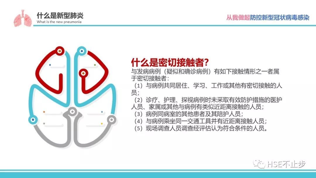 防控新型冠状病毒感染PPT