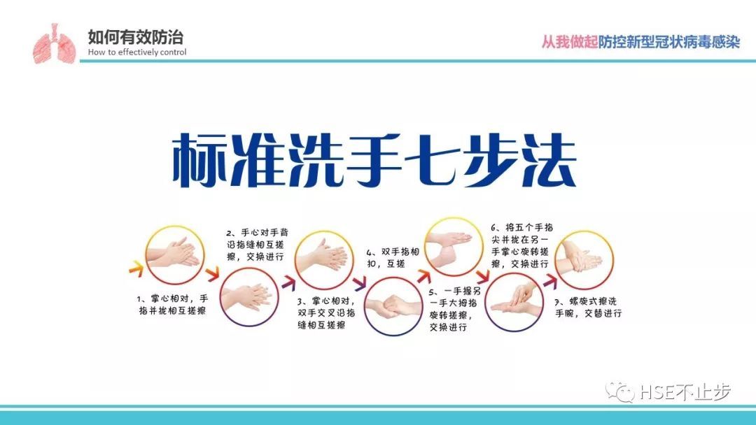 防控新型冠状病毒感染PPT