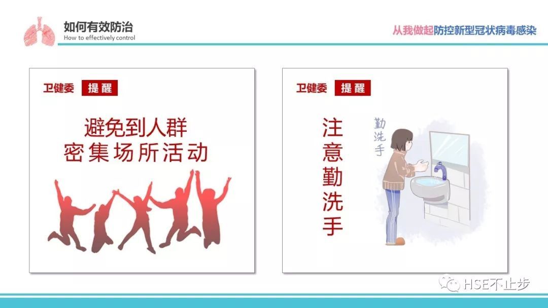 防控新型冠状病毒感染PPT