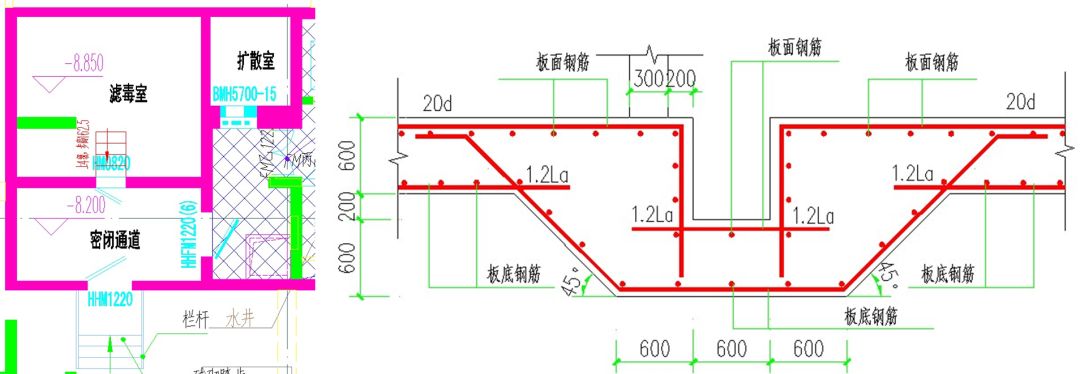 人防验收