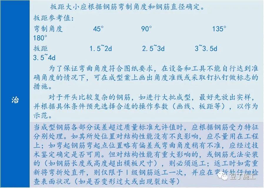 钢筋工程质量通病分析及防治，附常见问题及亮点照片！