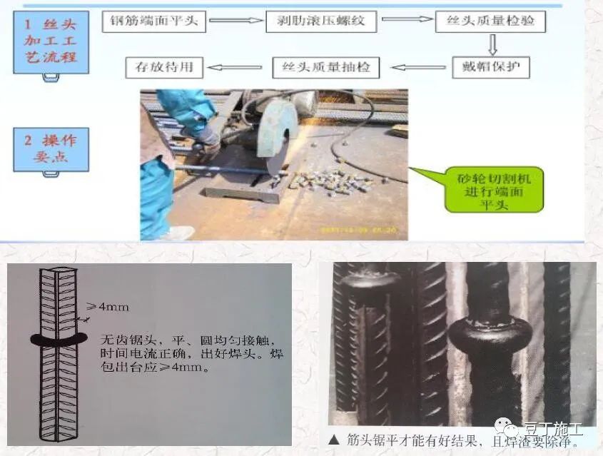 钢筋工程质量通病分析及防治，附常见问题及亮点照片！