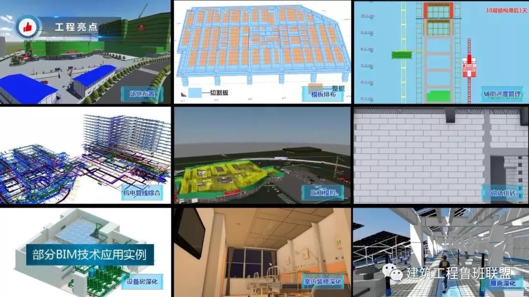 设计、施工及运营阶段，全面应用BIM技术，效果显著