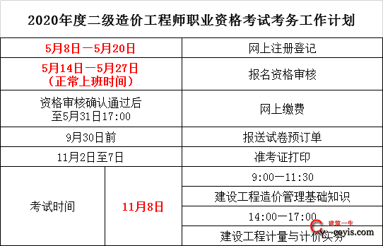 江西省住建厅发布考务文件，对今年的二级造价工程师考试安排