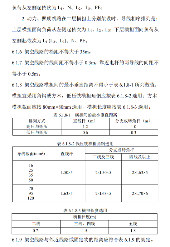 住建部发布《施工现场临时用电安全技术规范（征求意见稿）》！这些强制性条文要注意