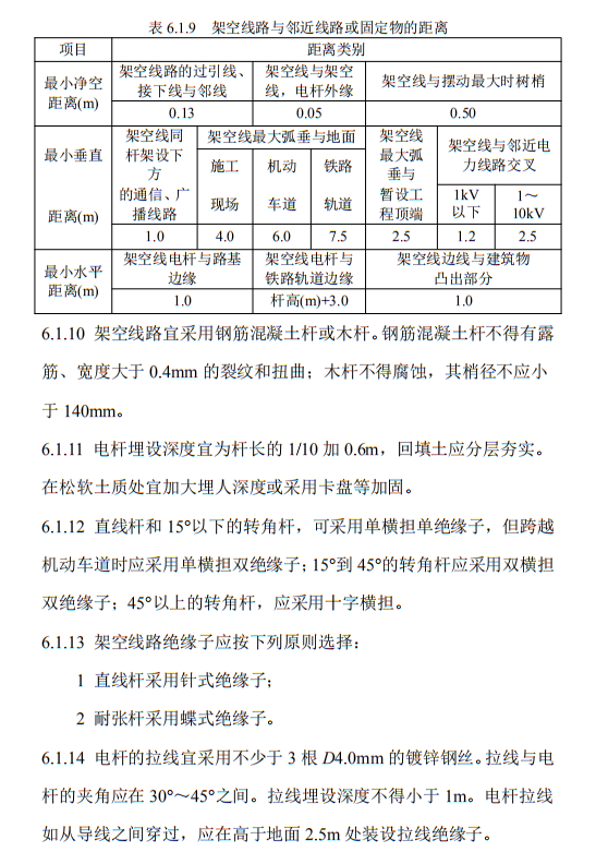 住建部发布《施工现场临时用电安全技术规范（征求意见稿）》！这些强制性条文要注意