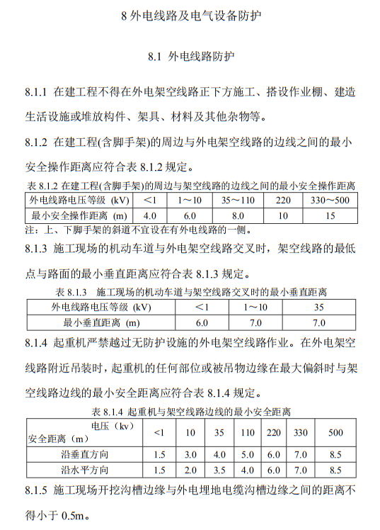 住建部发布《施工现场临时用电安全技术规范（征求意见稿）》！这些强制性条文要注意