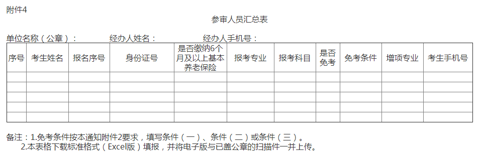 二级造价工程师考试11月举行，个人缴纳社保也可报考！