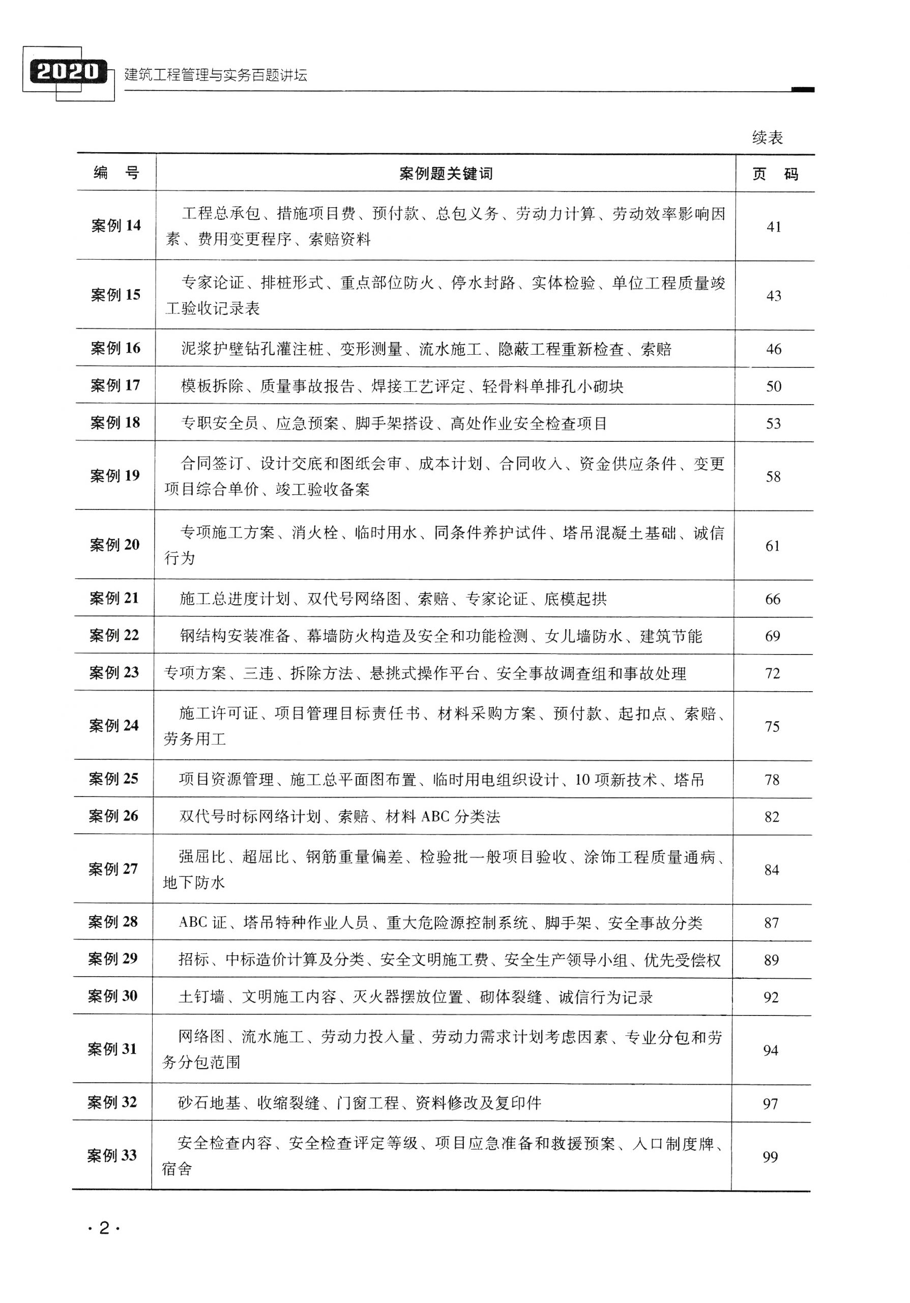 2020年二级建造师建筑实务百题讲坛-龙炎飞