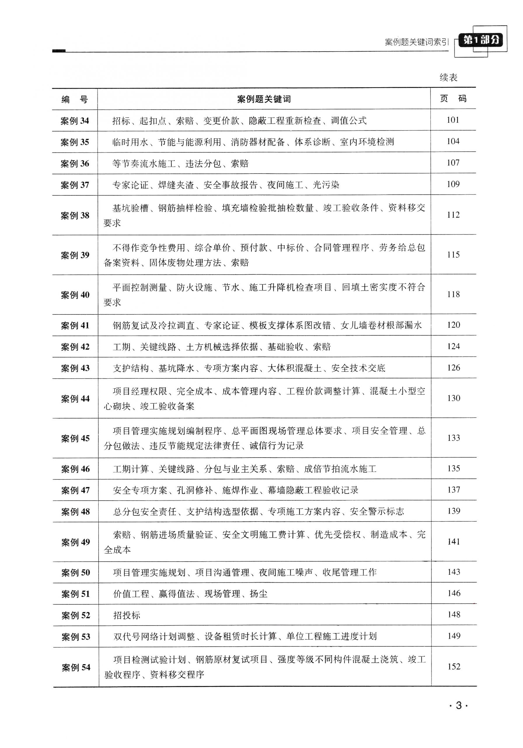 2020年二级建造师建筑实务百题讲坛-龙炎飞