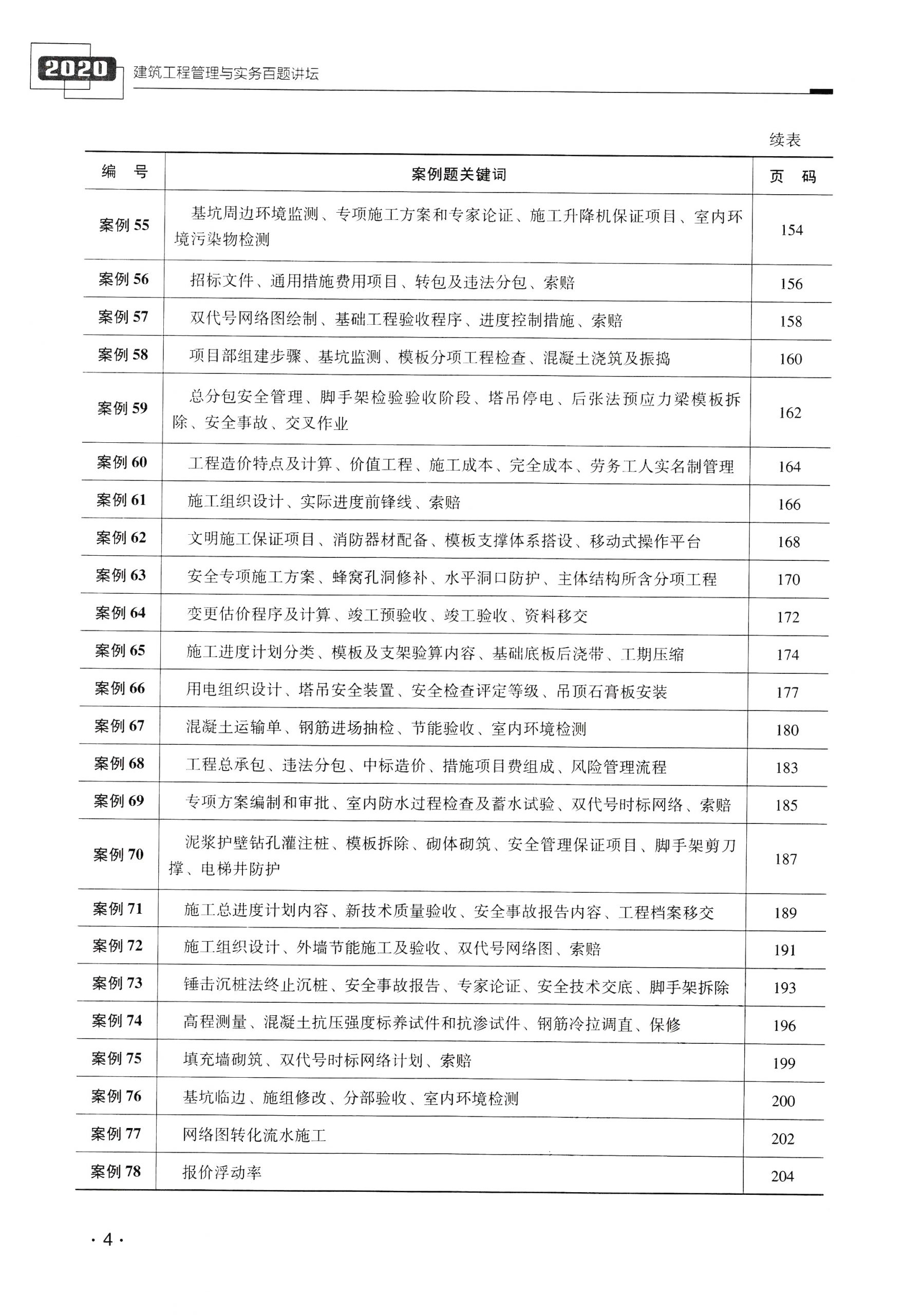 2020年二级建造师建筑实务百题讲坛-龙炎飞