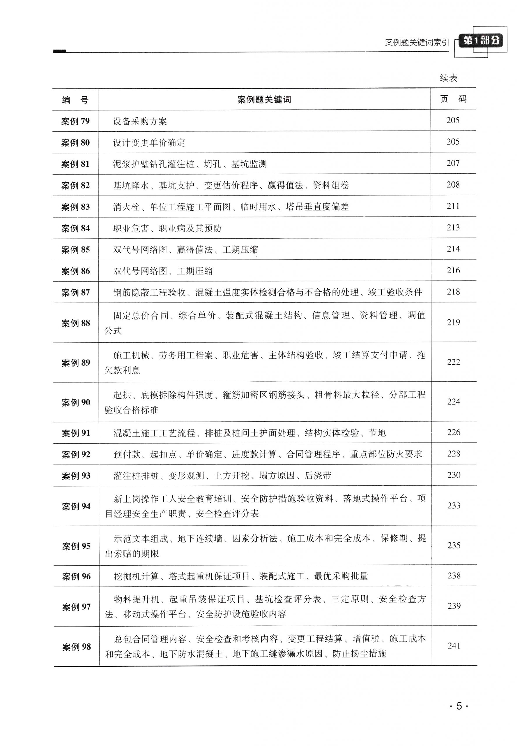 2020年二级建造师建筑实务百题讲坛-龙炎飞