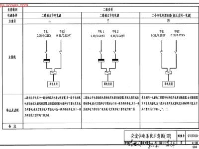 (GJBT-471)97X700(下)智能建筑弱电工程设计施工图集 下册