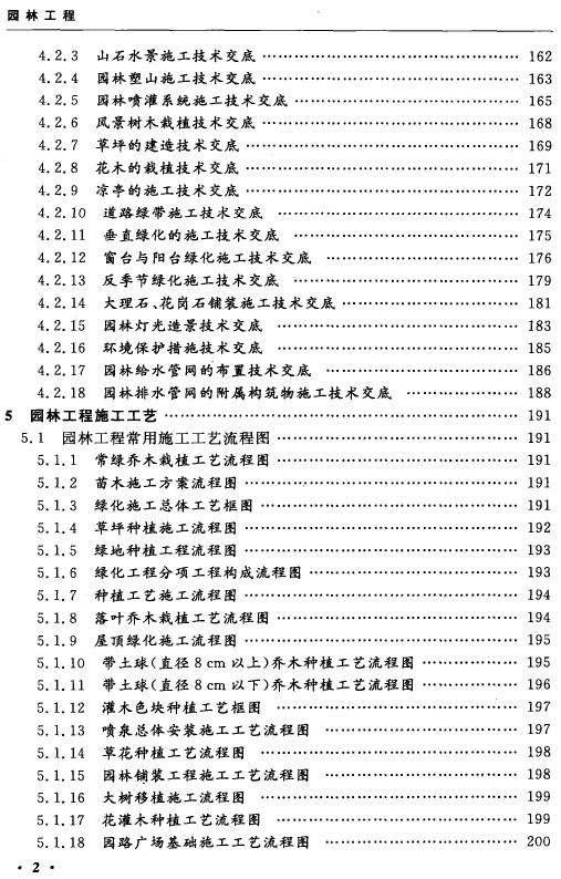 从毕业生到施工员 园林工程目录