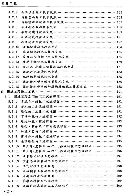 从毕业生到施工员 园林工程目录