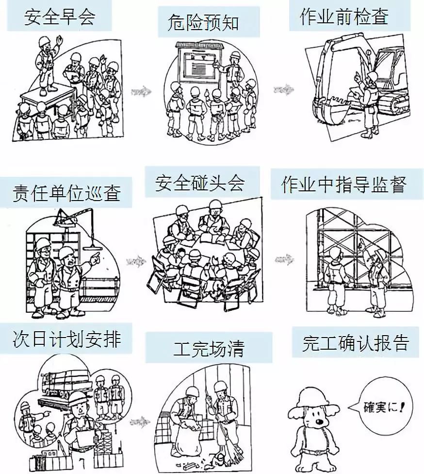 日本建筑工程施工现场