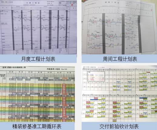 日本建筑工程施工现场