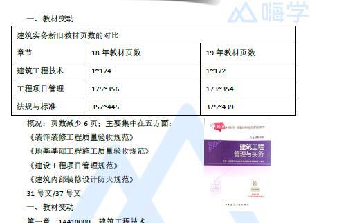 2020年一级建造师《建筑实务》精讲通关——讲义合集 王玮