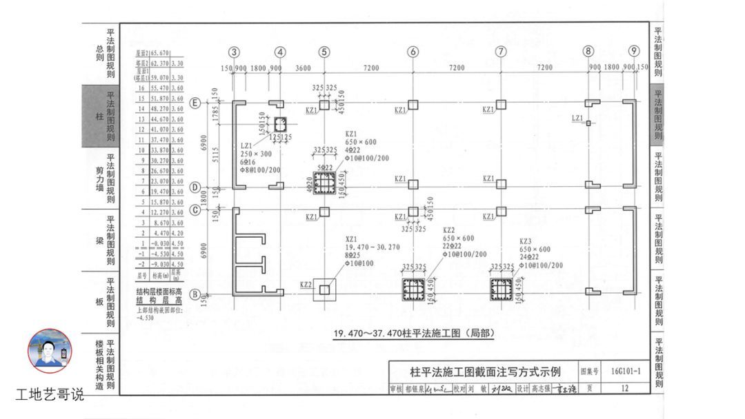 5、剪力墙上柱（QZ）