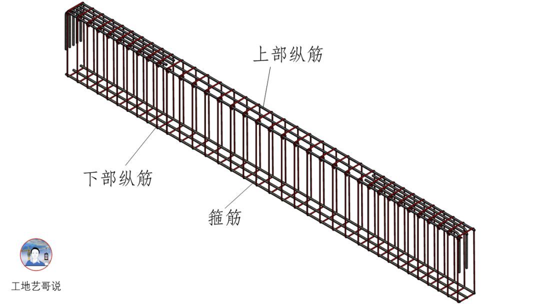 10、连梁（LL）