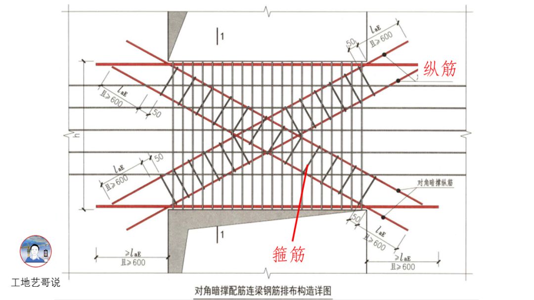 11、连梁对角暗撑LL(JC)