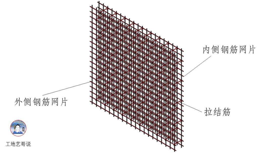 17、剪力墙身(Q)