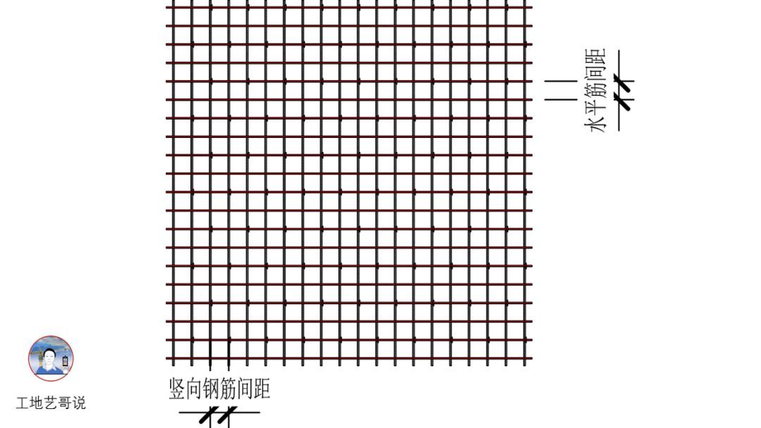 17、剪力墙身(Q)