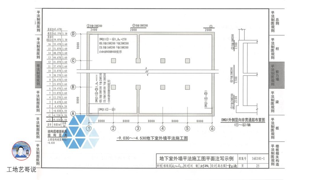 18、地下室外墙（DWQ）