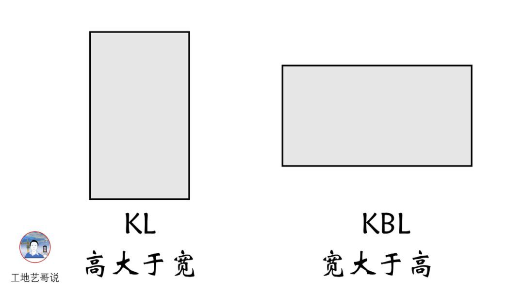 22、楼层框架扁梁KBL