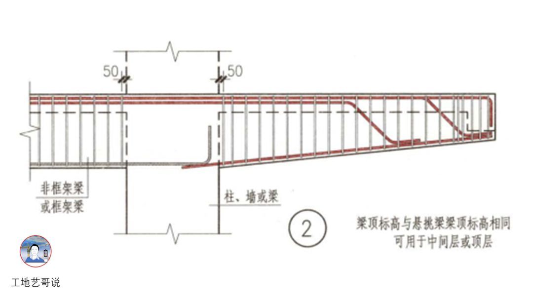 28、悬挑梁XL