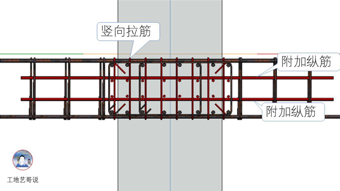 31、框架扁梁节点核心区KBH