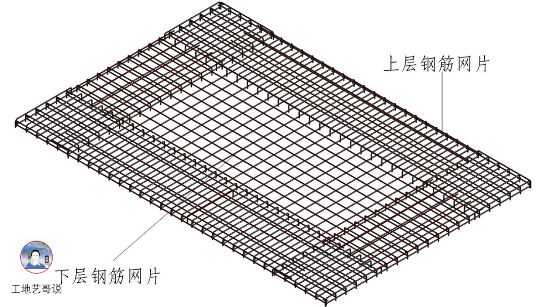 32、有梁楼面板LB