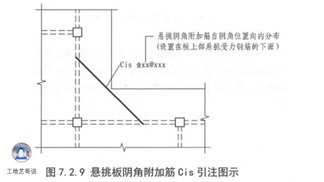 46、悬挑板阴角附加筋Cis