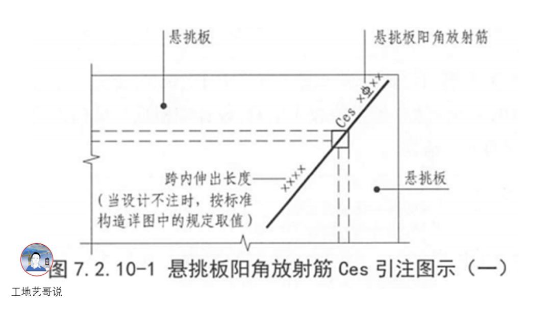 47、悬挑板阳角放射筋Ces