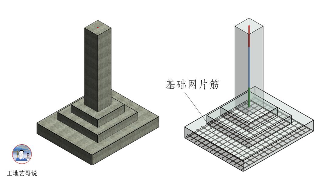 65、普通阶形独立基础DJj