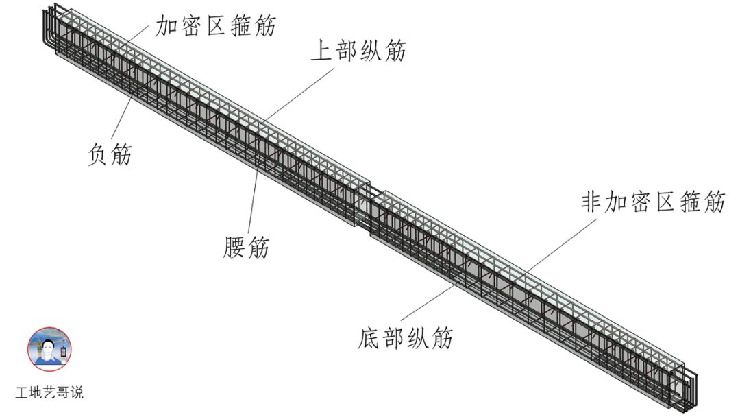 69、基础梁JL