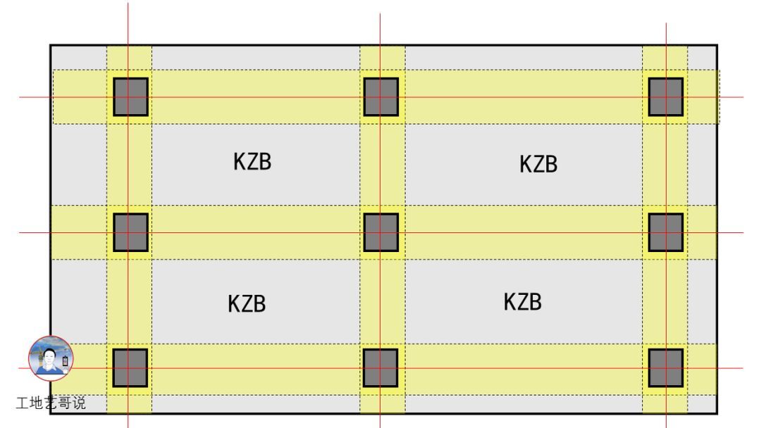 76、平板式筏板基础跨中板带KZB