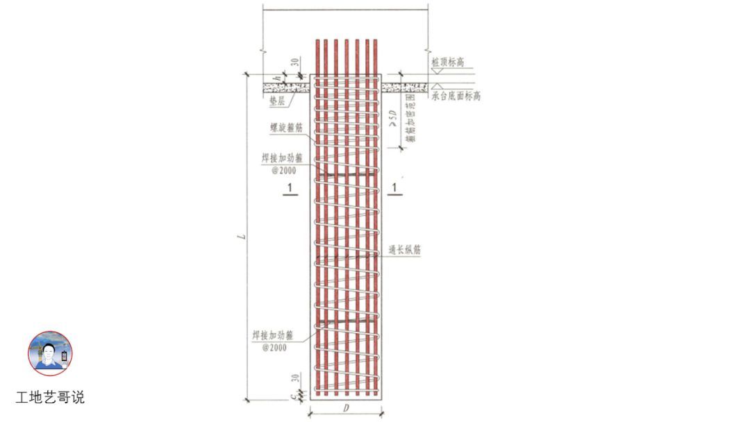 78、灌注桩GZH