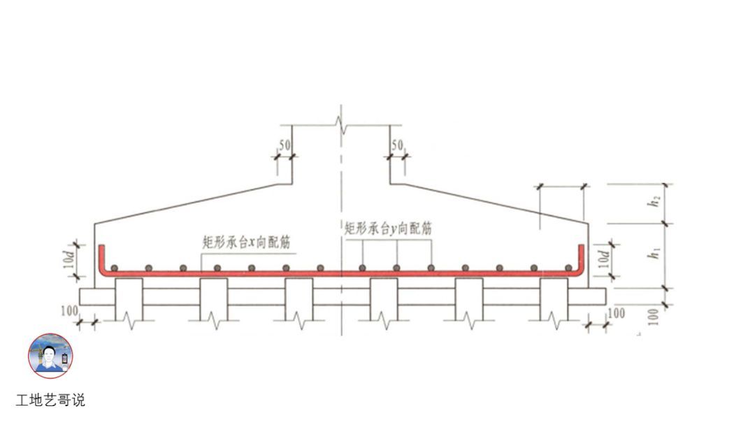 81、独立坡形承台CTp