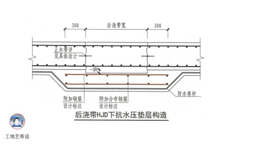 84、基础后浇带HJD