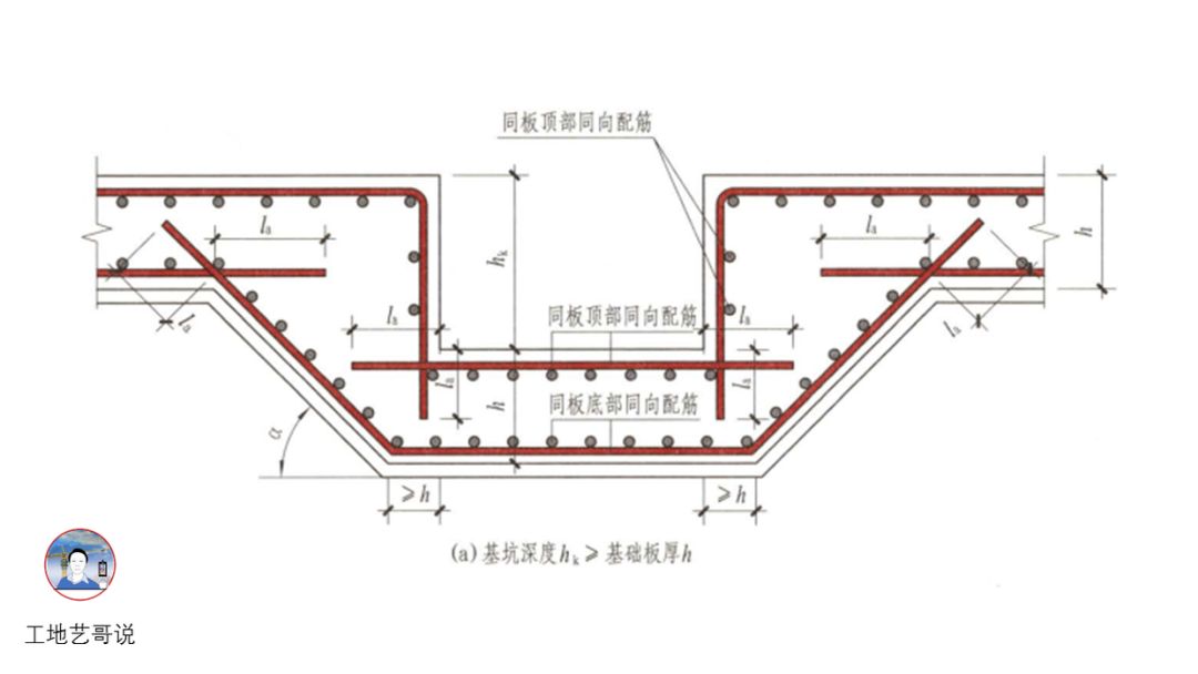 87、基坑（沟）JK