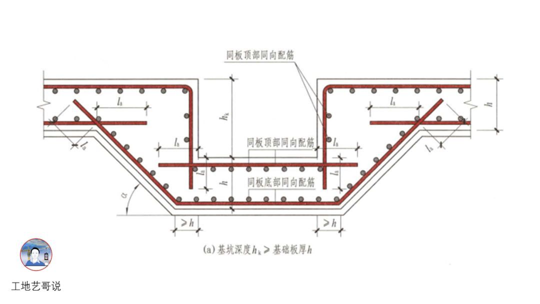 87、基坑（沟）JK