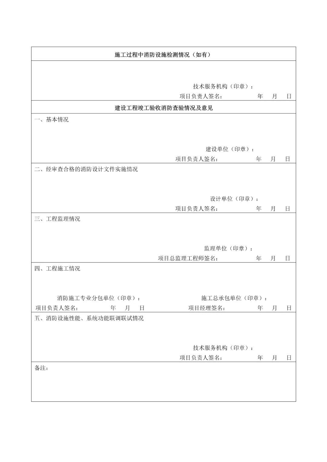 刚刚！住建部印发《建设工程消防设计审查验收工作细则》