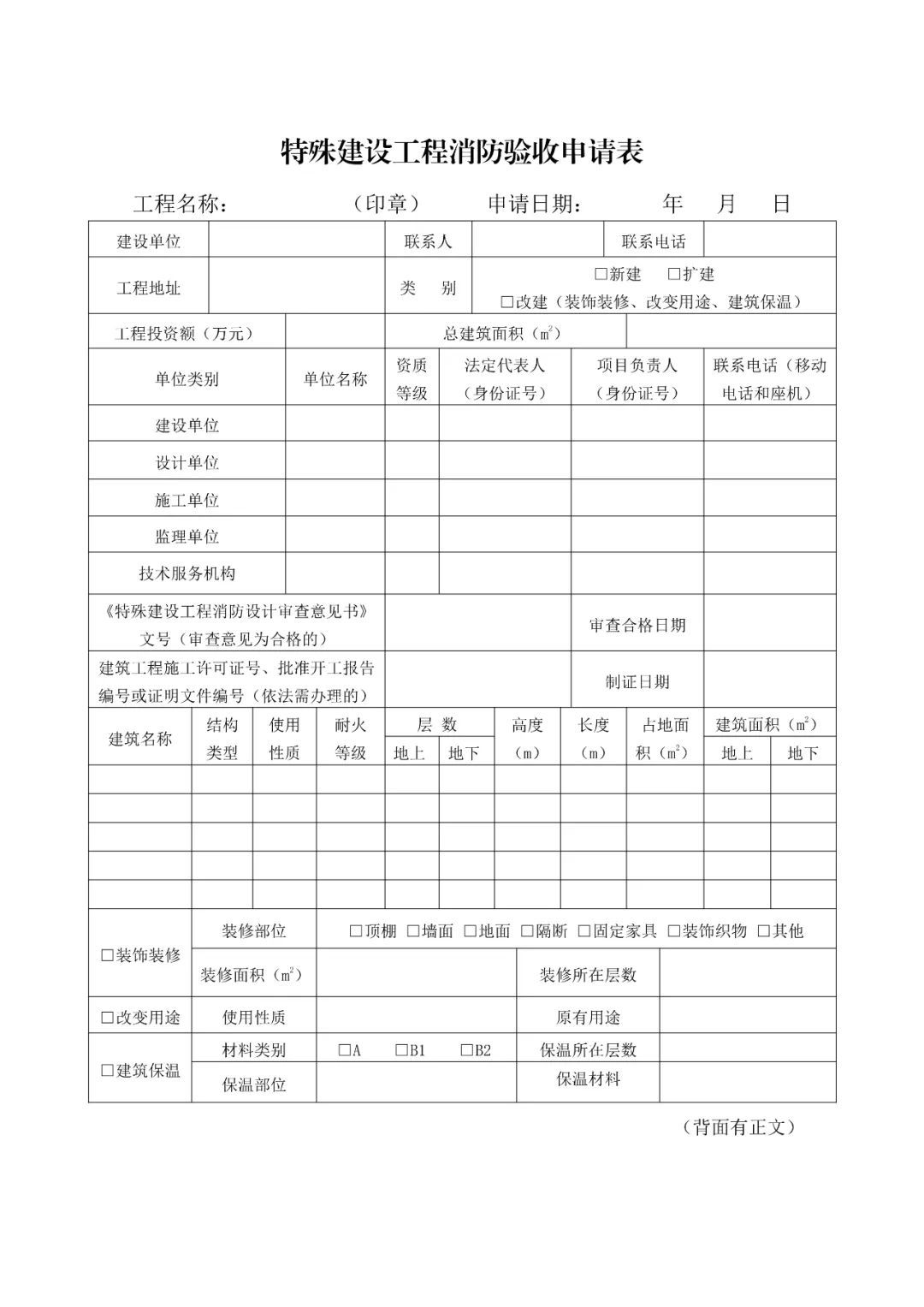 刚刚！住建部印发《建设工程消防设计审查验收工作细则》