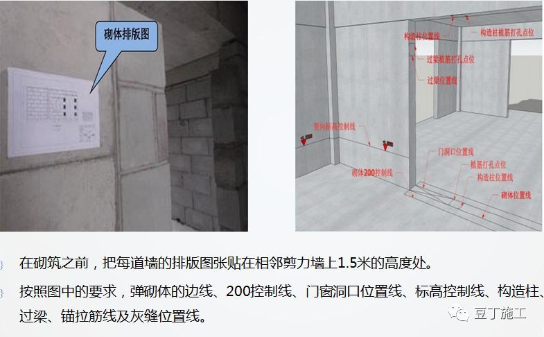 砌筑及抹灰工程质量控制提升措施，详解具体做法！