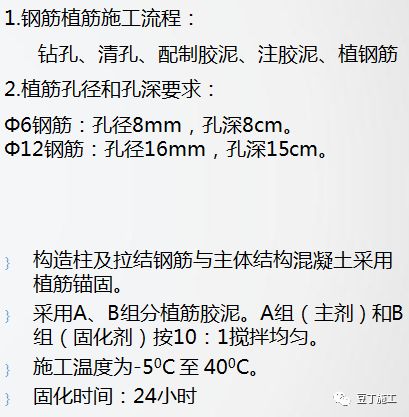 砌筑及抹灰工程质量控制提升措施，详解具体做法！