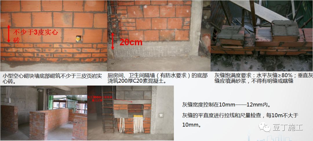 砌筑及抹灰工程质量控制提升措施，详解具体做法！